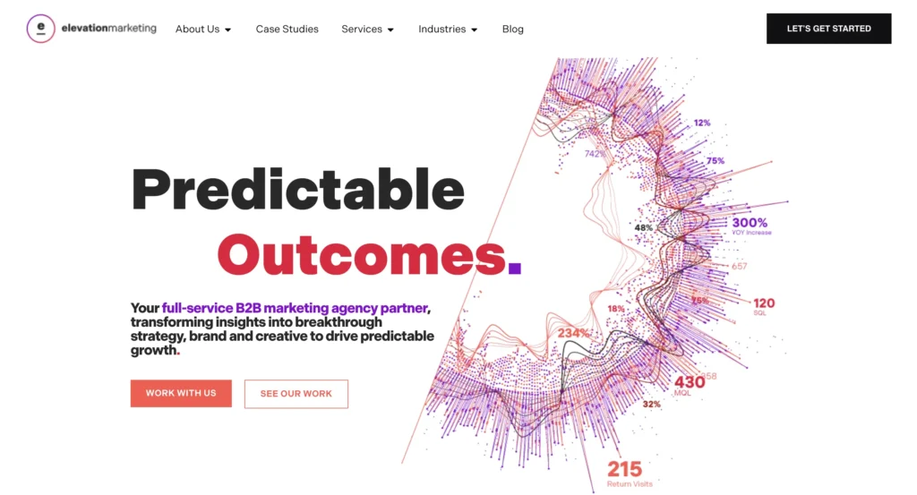 Elevation Marketing