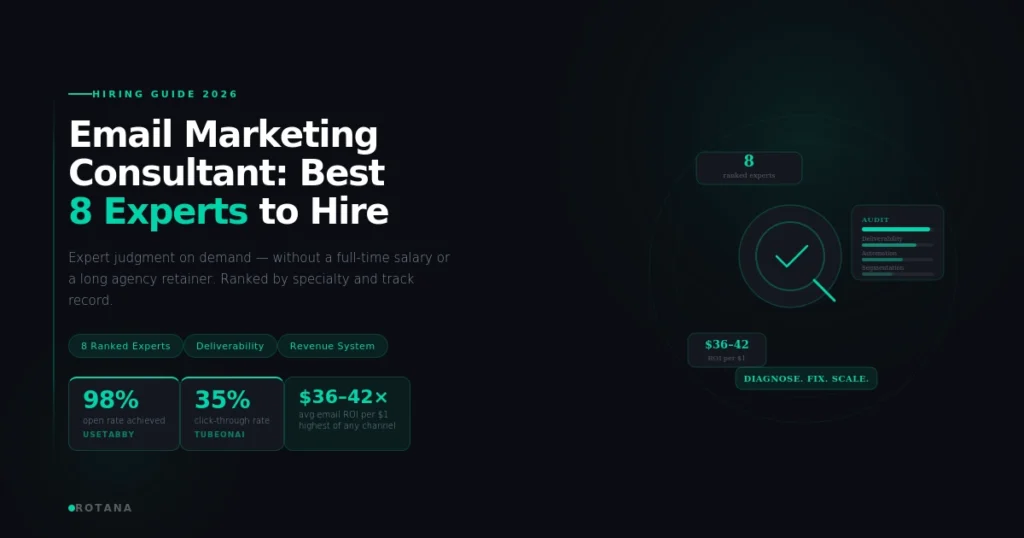 Email Marketing Consultant