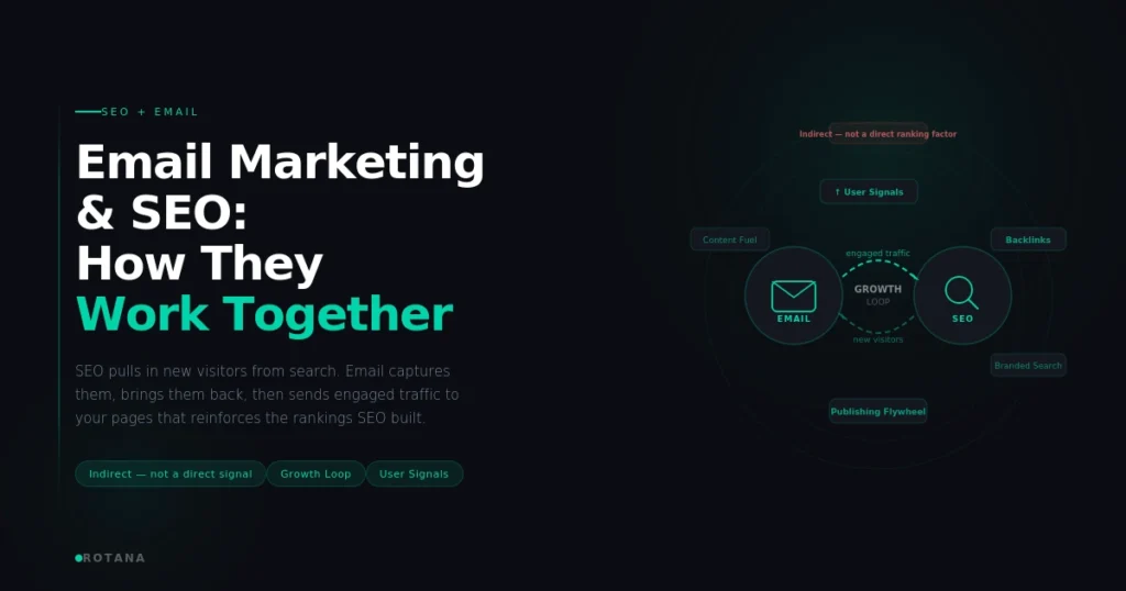 Email Marketing and SEO