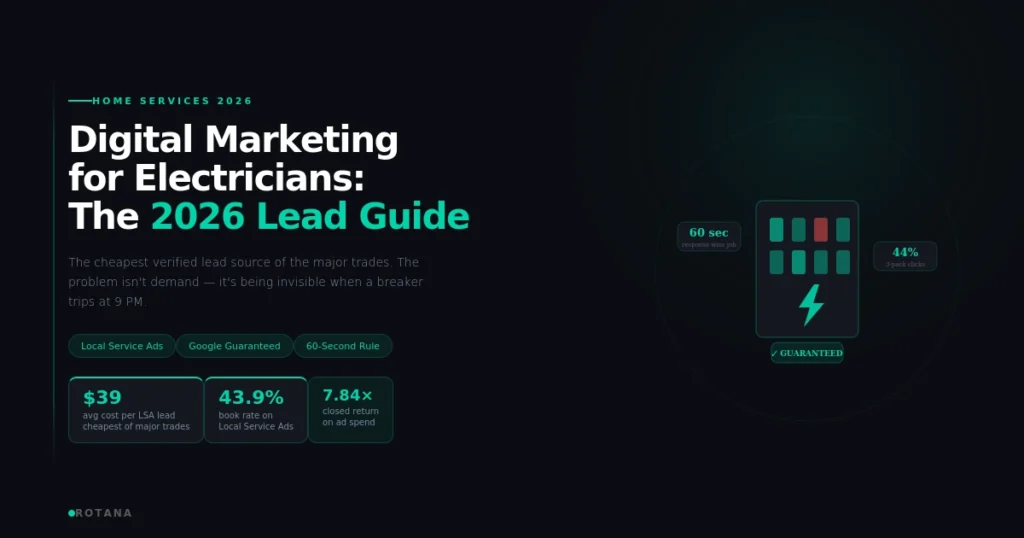 digital marketing for electricians