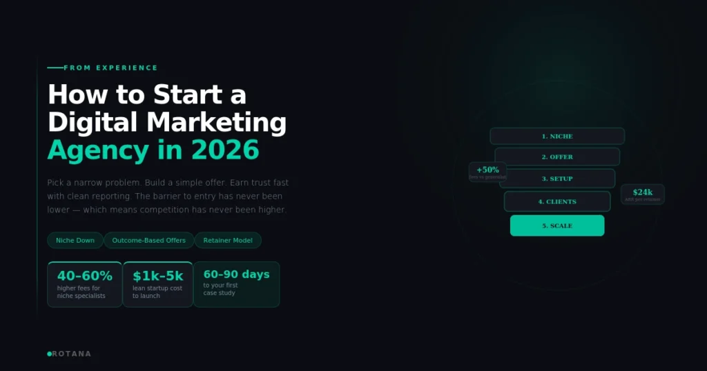 how to start a digital marketing agency