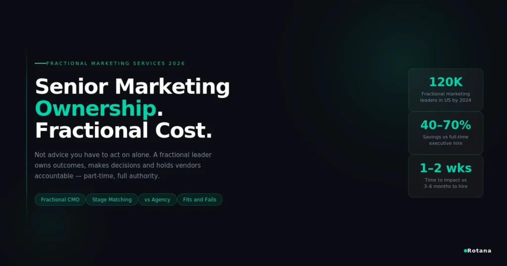 fractional marketing services