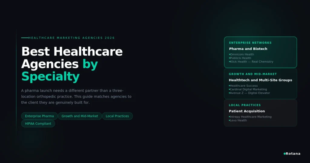 healthcare marketing agencies