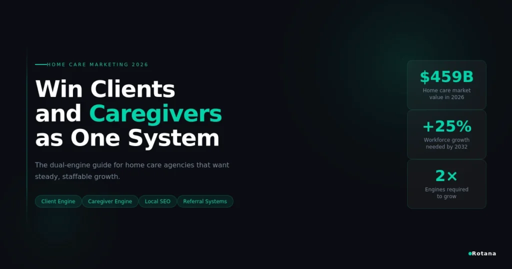 home care marketing