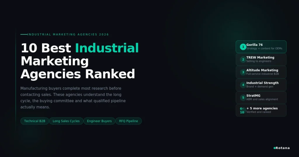 industrial marketing agencies
