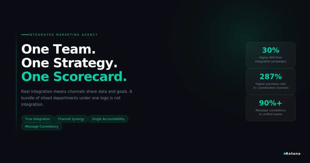 integrated marketing agency